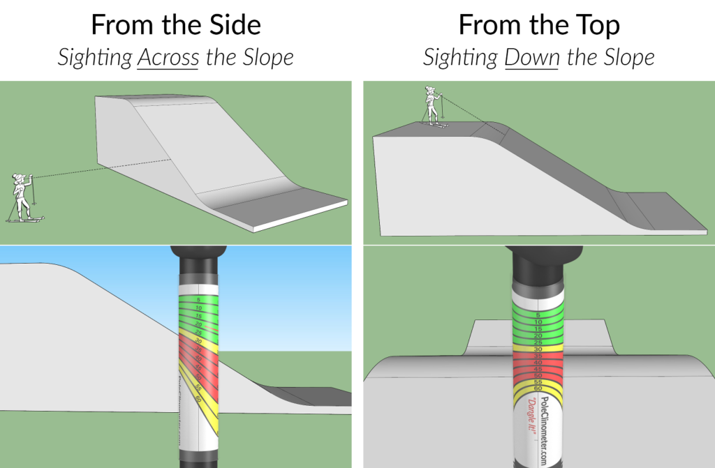 poleclinometer.com